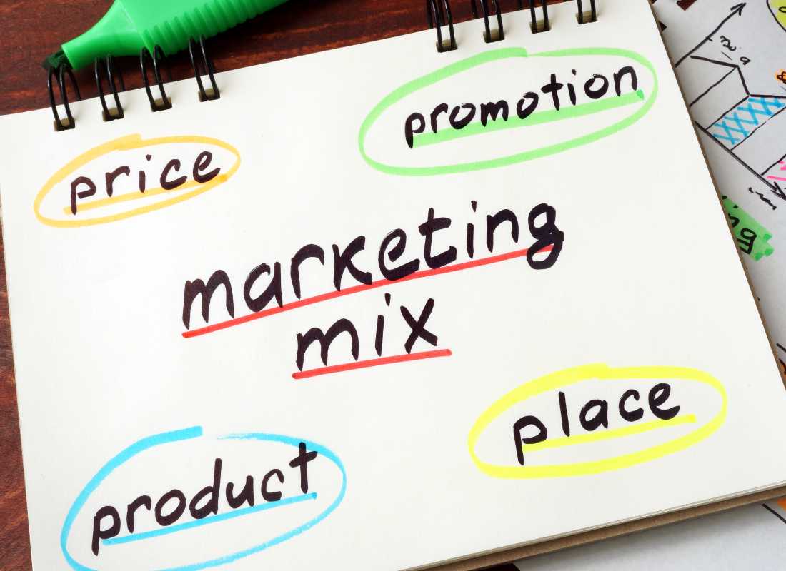 Pengertian Marketing Mix, Konsep, Tujuan, Fungsi